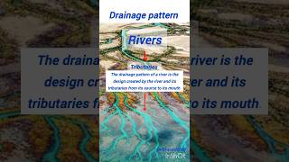 Drainage pattern river indus ganga krishna kaveri shorts viralvideo [upl. by Emil]