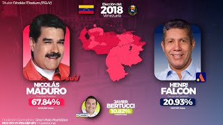 TODAS Las Elecciones Presidenciales de Venezuela 18462018 [upl. by Lochner]