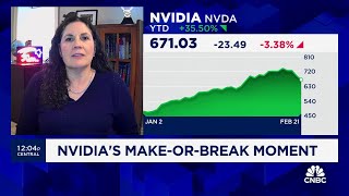 Nvidia earnings create important moment for the stock market and AI says Kim Forrest [upl. by Bogoch]