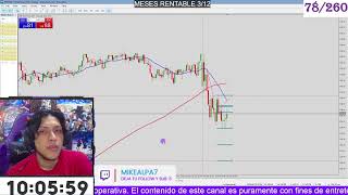 TRADING DIVERTIDO 78260 [upl. by Atekan]