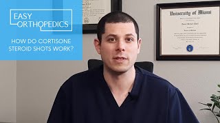 How do cortisone steroid shots work [upl. by Haraf447]