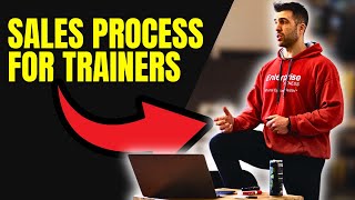 Step by Step Sales Process for Fitness Professionals  Fitness Business Essentials  Module 7 Part 1 [upl. by Zebaj144]