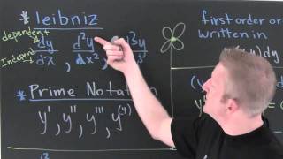 Intro to Differential Equationsmov [upl. by Body13]