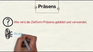 Zeitform Präsens Gegenwart [upl. by Marina634]