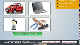 Types of Manufacturing Process  Manufacturing Processes [upl. by Zollie]