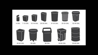 Garbage Bag Sizes [upl. by Nolava]