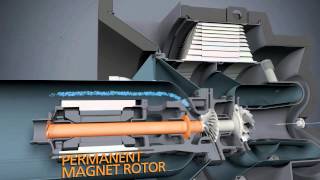 Regatta Presents Capstone C200 Microturbine in Motion [upl. by Ardnoyek]