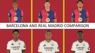 Barcelona and Real Madrid comparison [upl. by Ira]