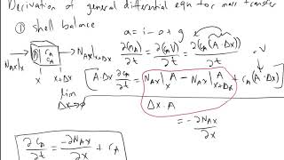 Mass Transfer General Differential Equation Derivation [upl. by Silin787]