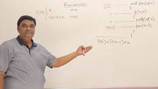 4 Recurrence Relation Time Complexity of Recursion [upl. by Gabe]