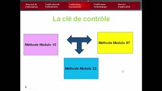 Chapitre 3 Structure et codification de l’information 2 [upl. by Pravit]