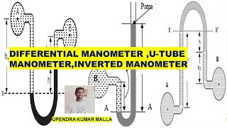 Differential Manometer  U Tube Manometer  Inverted Manometer  Types of Manometers  Telugu [upl. by Aronael]