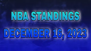 nba standings today December 16 2023  games results  games schedule December 17 2023 [upl. by Skipton513]