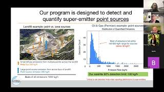 September  PrivateCommercial GHG Measurement Activities  CarbonMapper and MethaneSAT [upl. by Ihtac]