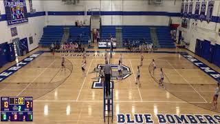 Palmerton HS vs Lehighton HS JV Volleyball [upl. by Teryn]