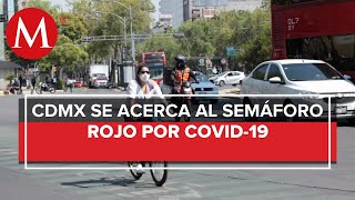 CdMx está cerca de semáforo rojo de covid19 advierte Sheinbaum [upl. by Viens758]