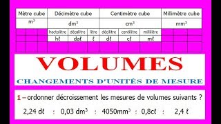 Maths 5ème  Volumes convertir d’unités de mesure Exercice 2 [upl. by Alinna]