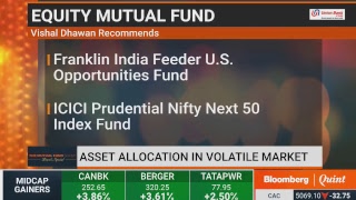 The Mutual Fund Show Right Type Of Fund For Your Finances In Samvat 2075 [upl. by Yennek669]