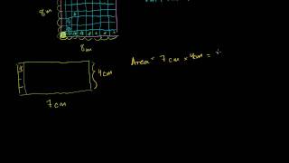 Area and Perimeter [upl. by Eillam]