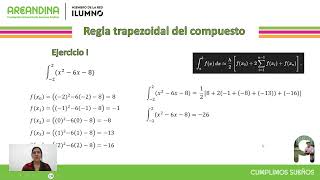 Regla del compuesto trapezoidal [upl. by Demetrius]