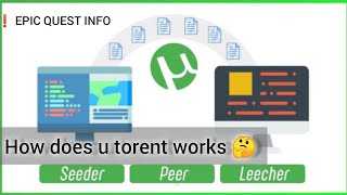 How Torrent Downloading Works 🤔 [upl. by Bertold]