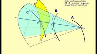 Proyecciones Ortogonales Generación Superficie Reglada 2 [upl. by Fred]