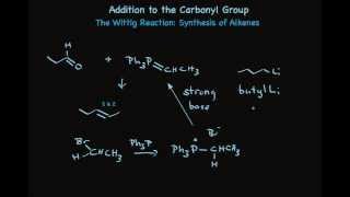 The Wittig Reaction to Make Alkenes from Aldehydes and Ketones [upl. by Werby]