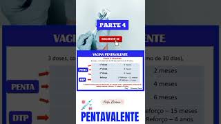 PARTE 4 VACINA PENTAVALENTE shorts enfermeiraconcurseira concursoenfermagem concurso 💉👩‍🏫📚🎯 [upl. by Eihs863]