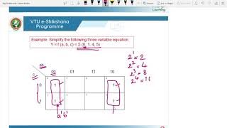 Module 01  Karnaugh Map Part 1 [upl. by Onurb]