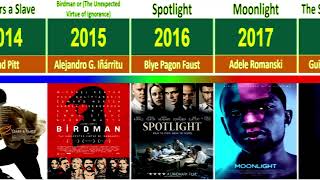 💥💥Oscar award winner movies 19702024💥💥 [upl. by Intyre]