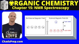 151 Introduction to NMR  Organic Chemistry [upl. by Ahsimin343]