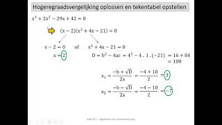 wiskunde  hogeregraadsvergelijkingen algebraïsch oplossen en tekentabel opstellen [upl. by Silliw734]