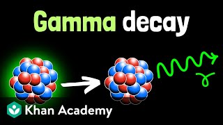 Gamma decay  Physics  Khan Academy [upl. by Oad]