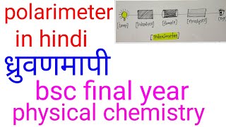 धुवण मापी  polarimeter in hindi knowledge ADDABSC final year physical chemistry in hindi bsc3rd [upl. by Volnak922]