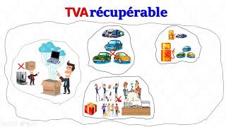 TVA 9  la tva récupérable [upl. by Norri]