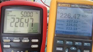 Fluke 289 vs Brymen BM867S [upl. by Retloc]