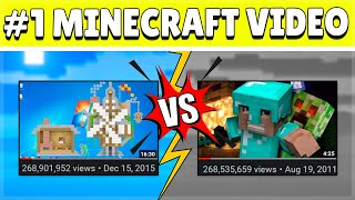 THIS IS NOW THE MOST VIEWED MINECRAFT VIDEO OF ALL TIME [upl. by Naitsirk]