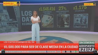 LOS 3 DATOS ECONOMICOS DEL DIA 10102024 [upl. by Allimrac]