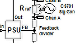 FRA How to  PSU GainPhase [upl. by Thanos]