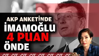 AKP ANKETİNDE İMAMOĞLU KURUM’UN 4 PUAN ÖNÜNDE [upl. by Strohl837]