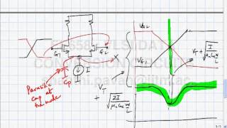 Lecture 35  Current Cell Design in a Current Steering DAC [upl. by Adiuqram]