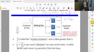 Waiting Line Models Multiple Servers  1  Introduction Part 23 [upl. by Saerdna]