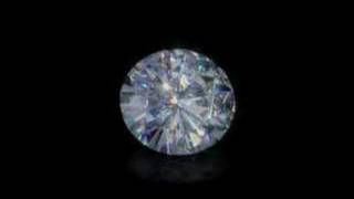 What is Moissanite [upl. by Edward]