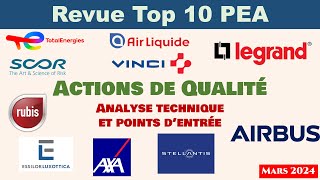 Revue de Portefeuille PEA Top10 Total Scor Air Liquide Airbus Legrand Vinci Essilor Stellantis Axa [upl. by Bradman]