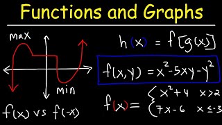 Functions and Graphs  Precalculus [upl. by Anitirhc]