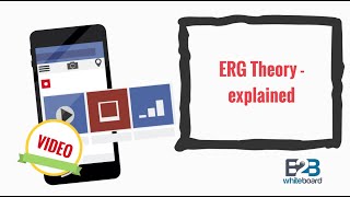 ERG Theory  explained [upl. by Artemisa]