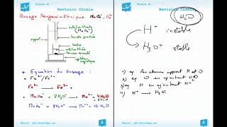 🧿Taki Révision chimie Dosage acide base BAC Toutes les sections 🎓 [upl. by Inhsor]