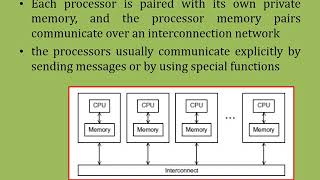 CS8083 MCP UNIT I  Multi core Processors [upl. by Eanert]