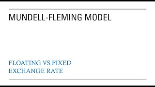 Mundell Fleming Model 5  Nilai Tukar Mengambang vs Tetap [upl. by Floeter]