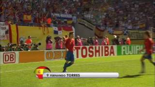 2006 World Cup Goals Torres vs Ukraine [upl. by Park]